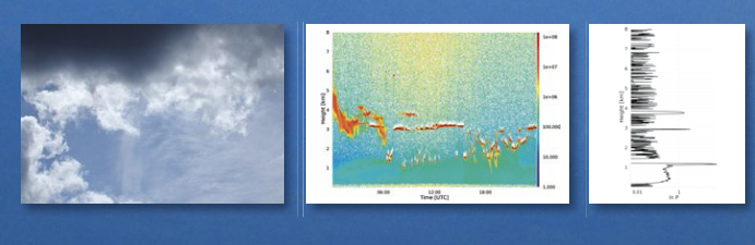 CHM15K 云霧霾激光雷達(dá)